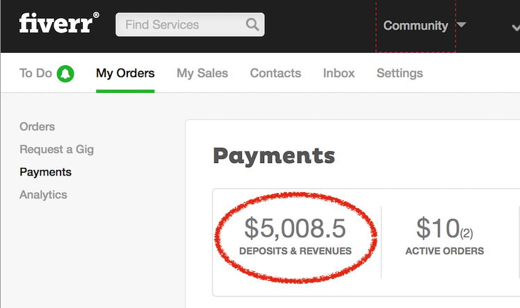 my earnings fiverr