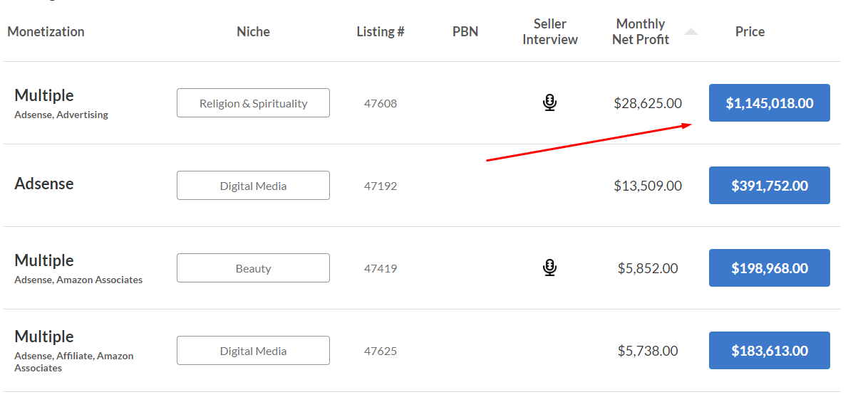 website prices sinhala 2020