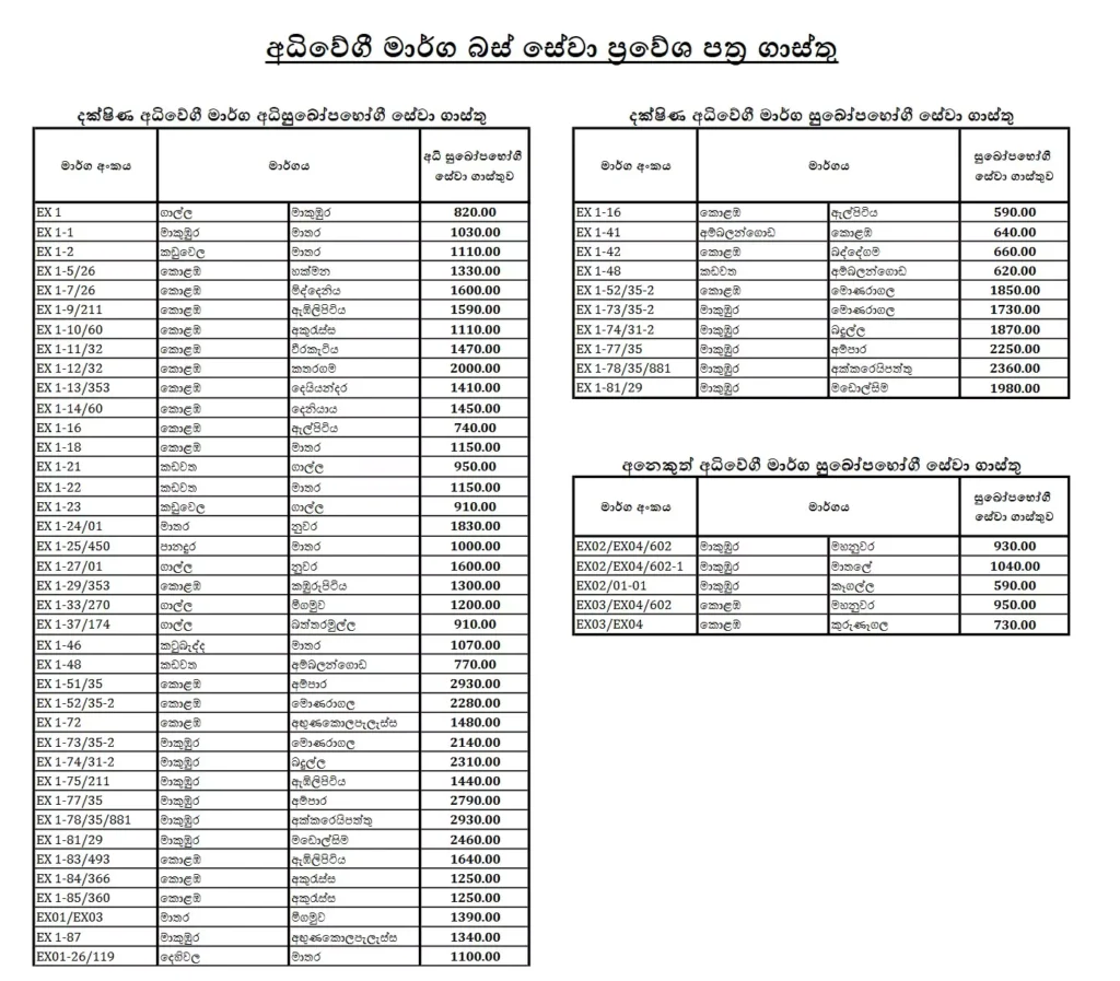 Highway Bus Fare (Ticket Prices) Table 2023 expressway fares