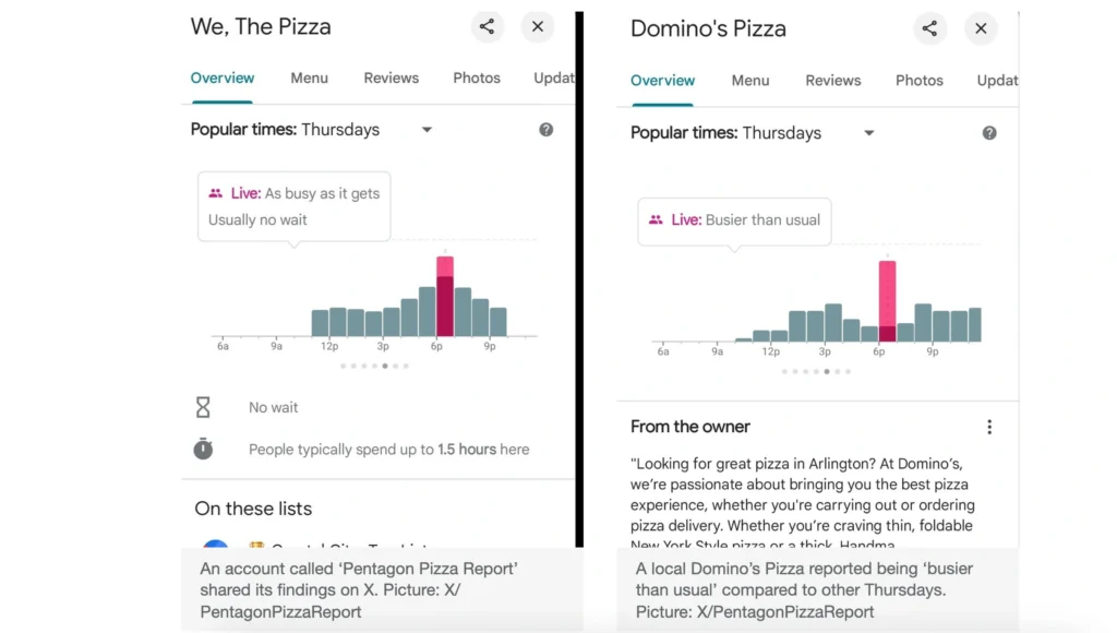 Pizza orders spiked right before Israel’s unprecedented missile strikes on Iran — and it’s not the first time either Pizza orders spiked right before Israel’s unprecedented missile strikes on Iran — and it’s not the first time either
