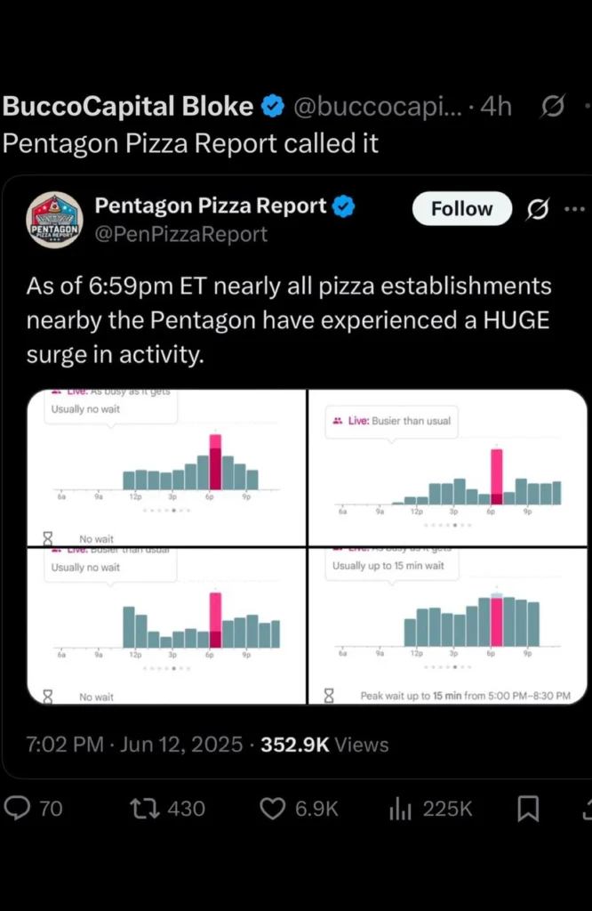 Pizza orders spiked right before Israel’s unprecedented missile strikes on Iran — and it’s not the first time either Pizza orders spiked right before Israel’s unprecedented missile strikes on Iran — and it’s not the first time either